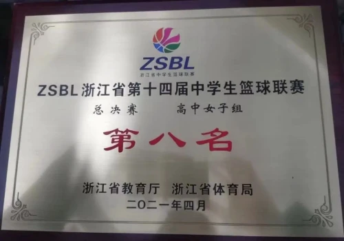 篮球周训练计划包括哪些内容呢图片_1